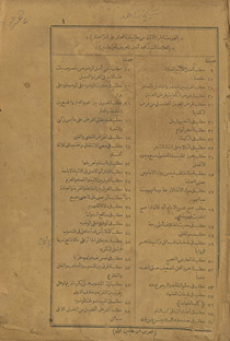 al-Juzʼ al-awwal min Ḥāshiyat al-ʻallāmah al-faqīh al-fahhāmah al-nabīh khātimat al-muḥaqqiqīn al-Shaykh Muḥammad Amīn al-shahīr bi-Ibn ʻĀbidīn al-musammāh Radd al-muḥtār ʻalá al-Durr al-mukhtār sharḥ Tanwīr al-abṣār fī fiqh madhhab al-Imām al-aʻẓam Abī Ḥanīfah al-Nuʻmān